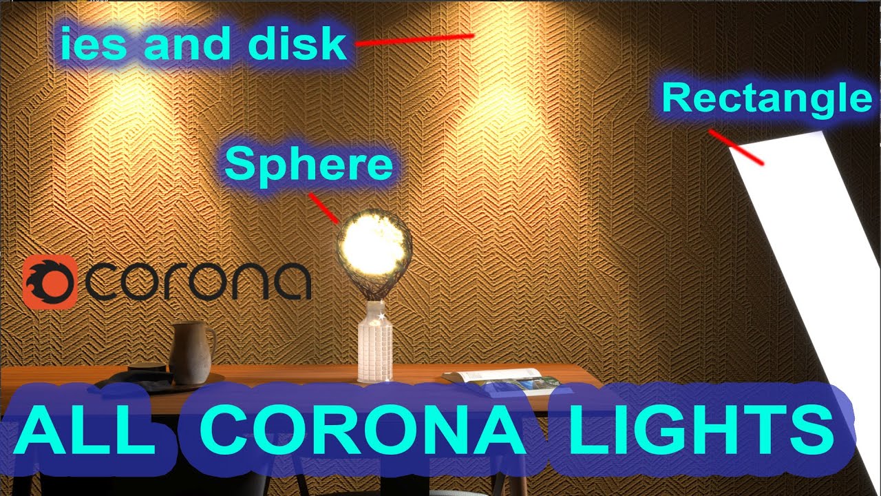 Corona Lights (sphere,Rectangle,disk with ies and cylinder) hindi tutorials